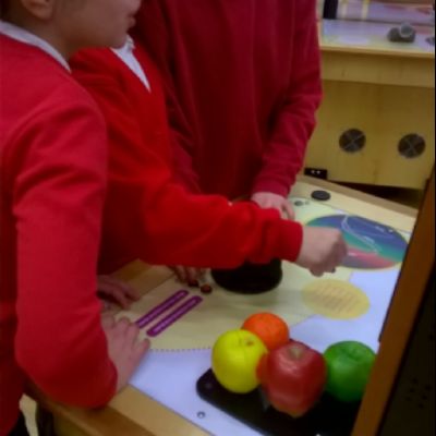 the cosmos science roadshow - Yr 5